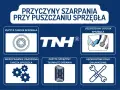 Przyczyny szarpania przy puszczaniu sprzęgła: zużyta tarcza, uszkodzony docisk, niepoprawnie osadzona tarcza, zużyte sprężyny, uszkodzone koło dwumasowe. Miękkie sprzęgło nie można wrzucić biegu.