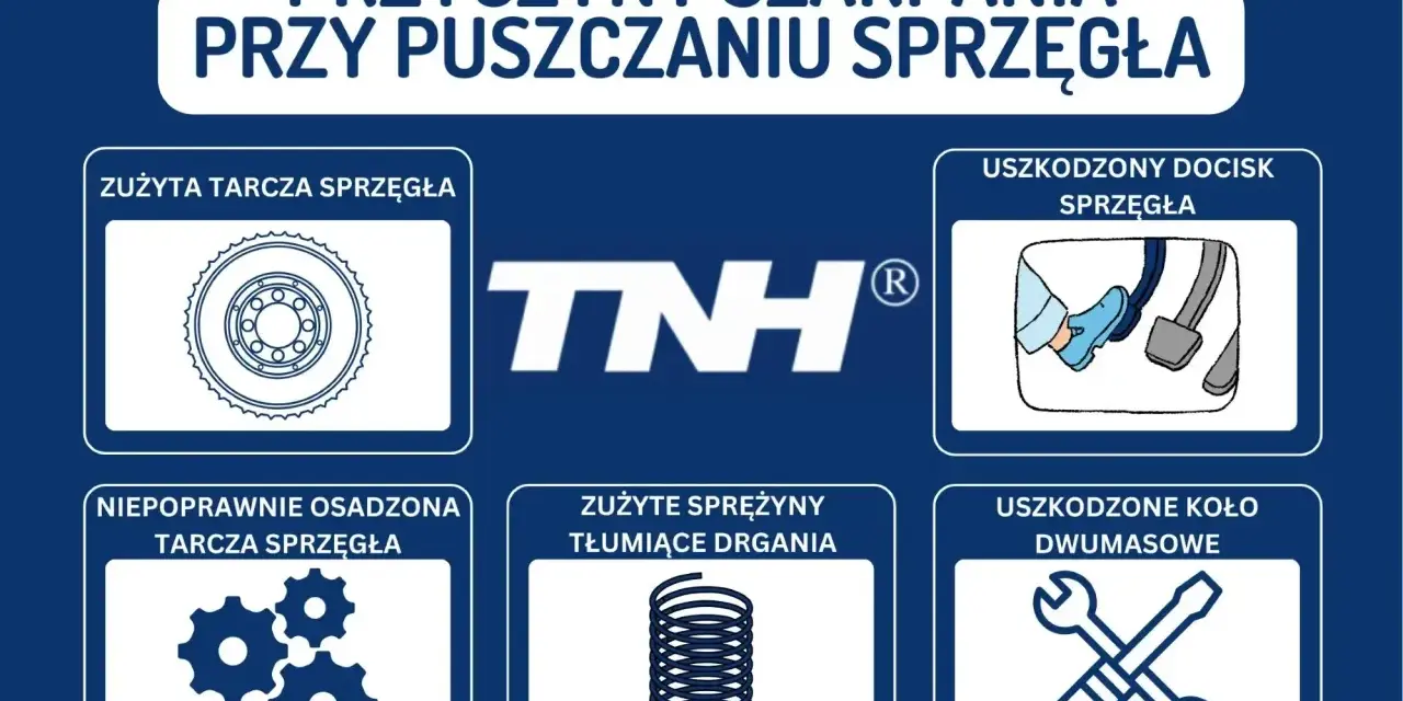 Przyczyny szarpania przy puszczaniu sprzęgła: zużyta tarcza, uszkodzony docisk, niepoprawnie osadzona tarcza, zużyte sprężyny, uszkodzone koło dwumasowe. Miękkie sprzęgło nie można wrzucić biegu.