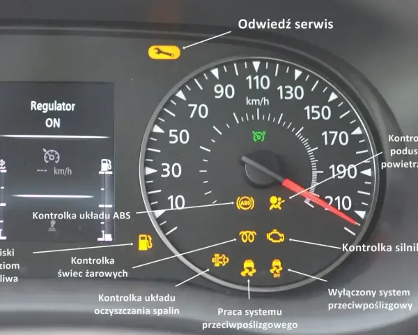 Migajaca kontrolka świec żarowych na desce rozdzielczej, obok wskaźnika prędkości i innych kontrolek.