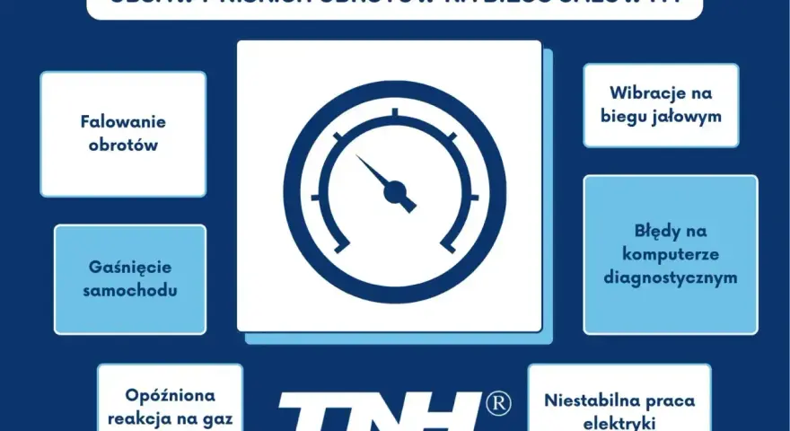 Objawy niskich obrotów na biegu jałowym: falowanie, gaśnięcie, opóźniona reakcja na gaz, wibracje, błędy diagnostyczne, niestabilna praca elektryki.