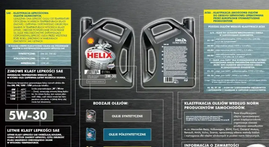 Oznaczenia oleju 5w30 na opakowaniu Shell Helix Ultra Extra. Informacje o klasyfikacjach SAE, ACEA i normach producentów.