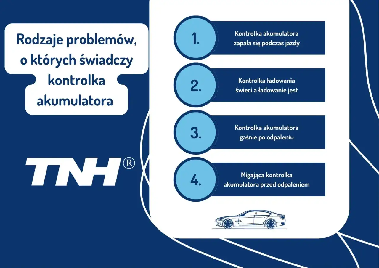 Rodzaje problem&oacute;w, o kt&oacute;rych świadczy kontrolka akumulatora: zapala się podczas jazdy, świeci, gaśnie po odpaleniu, miga przed odpaleniem.